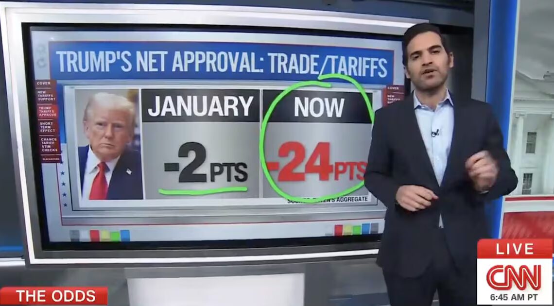 CNN Data Guru Reveals How Much Americans Hate Trump’s Signature Policy