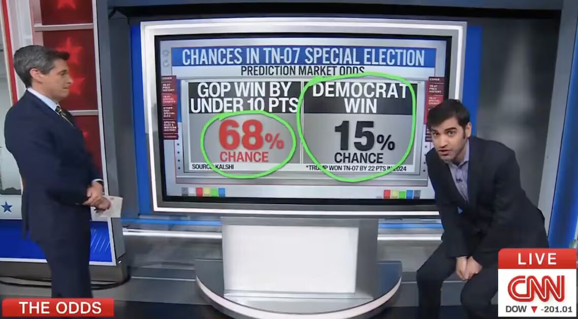 CNN Data Guru Flags Brutal New Warning Sign for Republicans