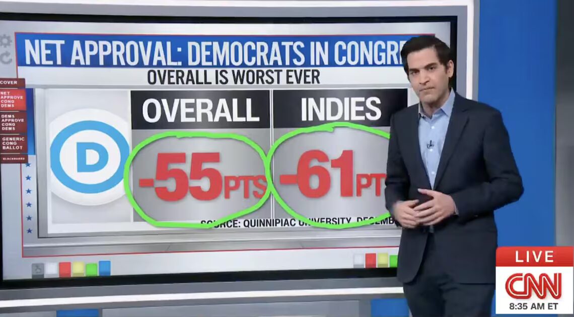 CNN Data Guru Gives Dire Warning For Dems Ahead of Midterms
