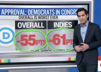 CNN Data Guru Gives Dire Warning For Dems Ahead of Midterms