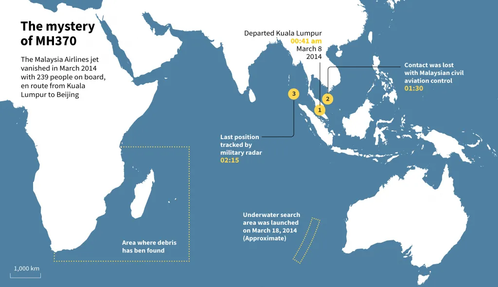Illustration of a map detailing the timeline and locations of the MH370 disappearance.