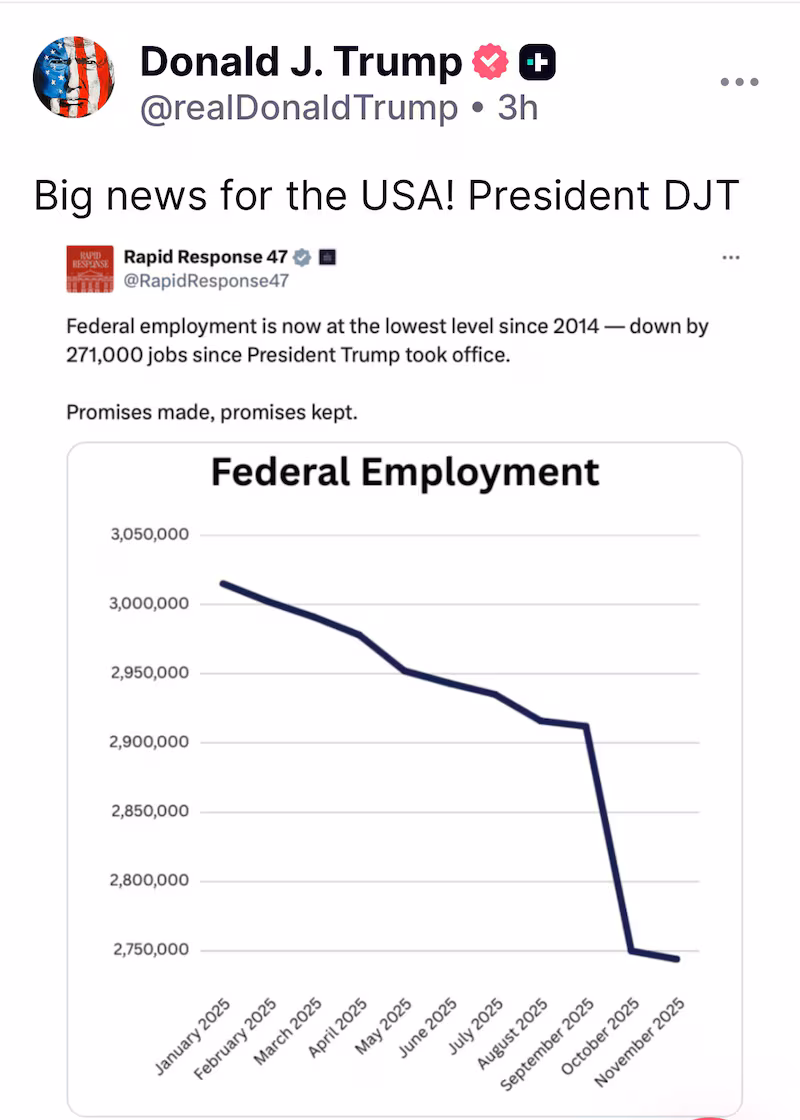 Trump embarked on a post-Christmas Day self-soothing rant.