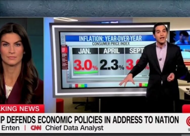 CNN Data Guru Brutally Fact Checks Trump’s Wild Economy Claims
