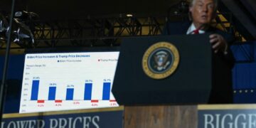 At the first stop on his affordability tour, Trump mocks affordability