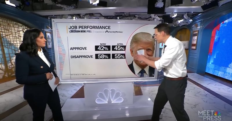 NBC News Decision Desk Poll
