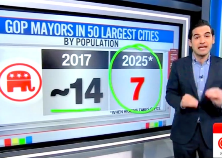 CNN Data Guru Blown Away by ‘Kryptonite’ Trump Tanking Republican Candidates