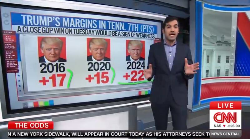 Enten explains Donald Trump's margins in TN-7.