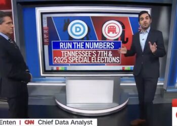 CNN Data Guru Says GOP Should Be ‘Running for the Hills’ After Humiliating Result