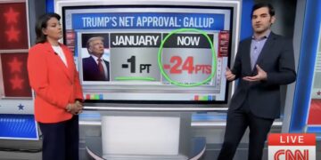 CNN Data Guru Breaks Down ‘Disaster’ Trump Poll
