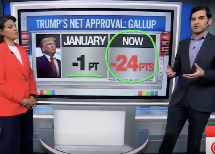 CNN Data Guru Breaks Down ‘Disaster’ Trump Poll