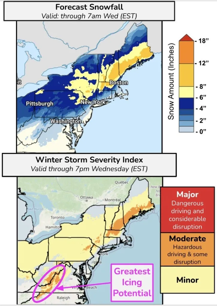 Forecast snowfall and winter storm severity index map for the Northeast, showing snowfall up to 18 inches and moderate to major winter storm severity in some areas, with the greatest icing potential in parts of Virginia, West Virginia, and North Carolina.