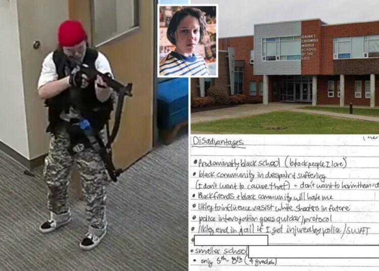 Trans school shooter Audrey Hale wrote twisted pros and cons list before deadly rampage: ‘White people I hate’
