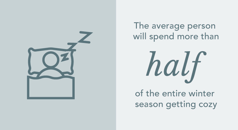 Illustration of a person sleeping in bed, next to text saying 