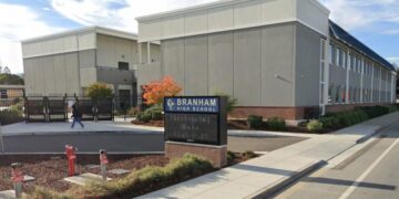 ‘Really scary’: Students formed human swastika on San José high school football field