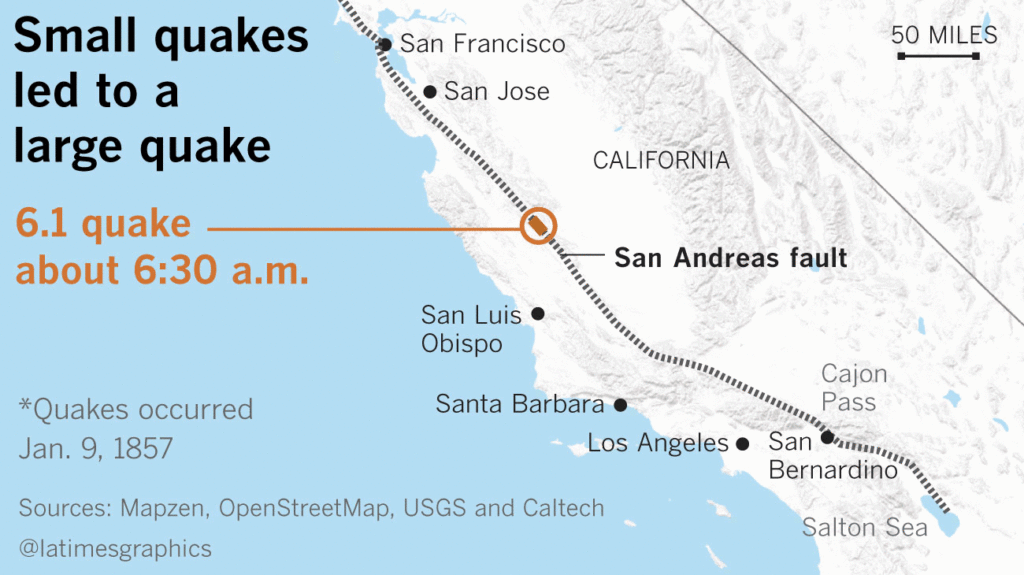 Relentless earthquake swarms rattle California. What does that mean for the Big One?