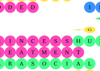 Quiz: Do You Speak 2025?