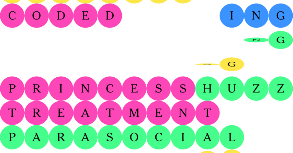 Quiz: Do You Speak 2025?