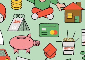 How Strong Is Your Financial Knowledge? Take Our Quiz.