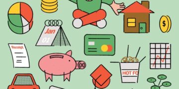 How Strong Is Your Financial Knowledge? Take Our Quiz.