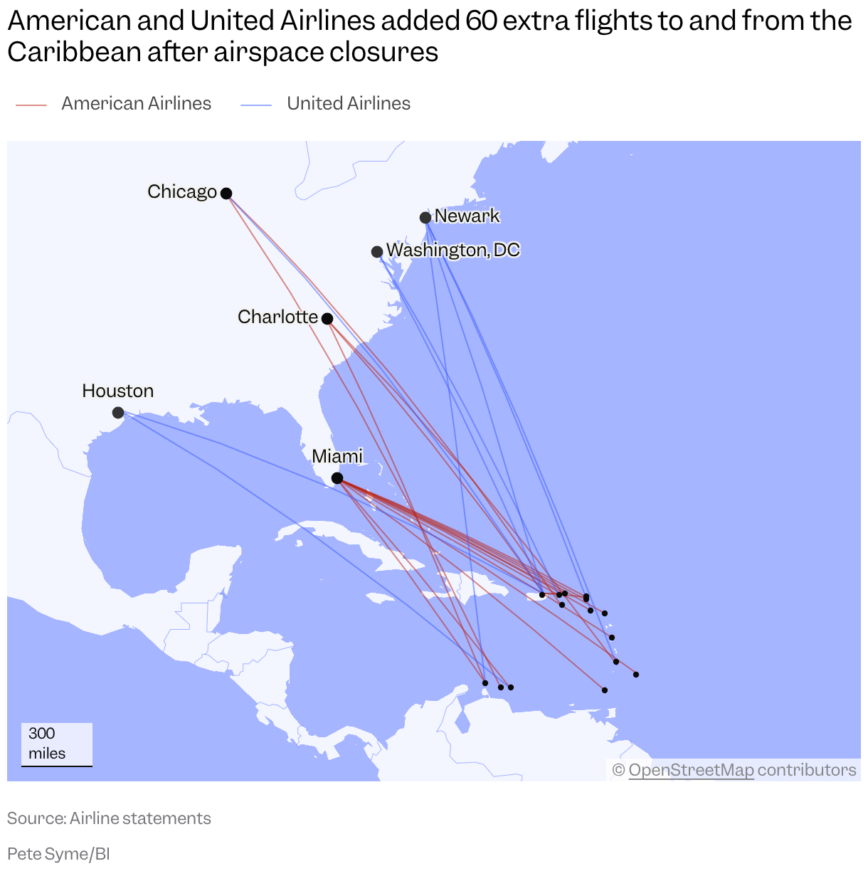 A map of North America showing flight paths in red and blue lines representing, respectively, American Airlines and United Airlines' additional flights to the Caribbean in early January 2026.