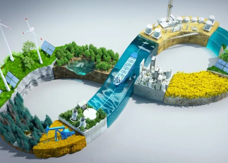 World’s Most Sustainable Companies of 2024