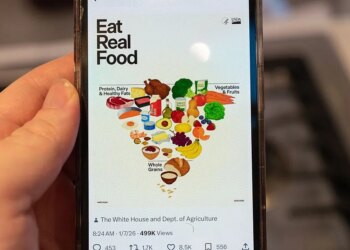 New Dietary Guidelines Urge People to Eat More Protein and Fewer Processed Foods