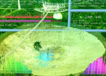 Network of Home Computers Detected 100 Potential Alien Signals