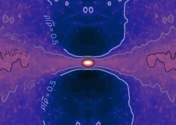 Our Entire Galaxy Appears to Be Embedded in a Colossal Sheet of Dark Matter