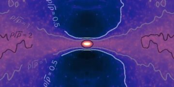 Our Entire Galaxy Appears to Be Embedded in a Colossal Sheet of Dark Matter