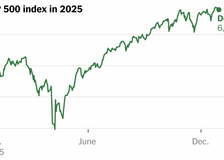 Stocks Overcame a Long List of Worries to Gain in 2025. A.I. Helped a Lot.