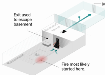 An ‘Avoidable Tragedy’: The Hazards That Led to the Swiss Fire Disaster