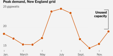 Why Some Cold States Are Making It Cheaper to Run a Heat Pump