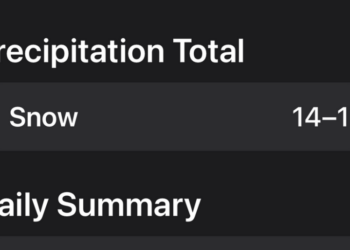 Why Your Weather App Is Freaking Out About the Snow