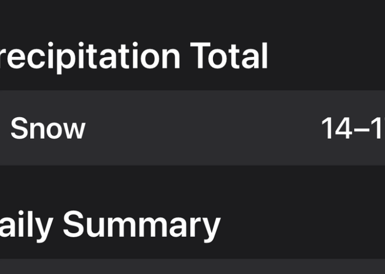 Why Your Weather App Is Freaking Out About the Snow