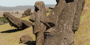 A Definitive History of the Mysteries of Easter Island