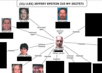 Federal Authorities Mapped Out Epstein’s Inner Circle