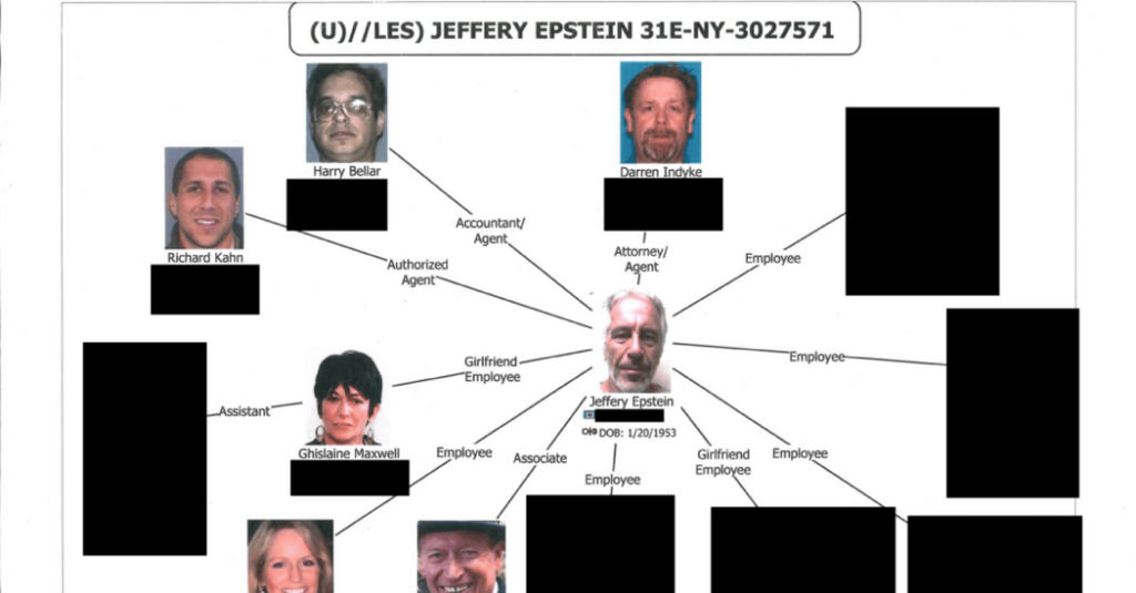 Federal Authorities Mapped Out Epstein’s Inner Circle