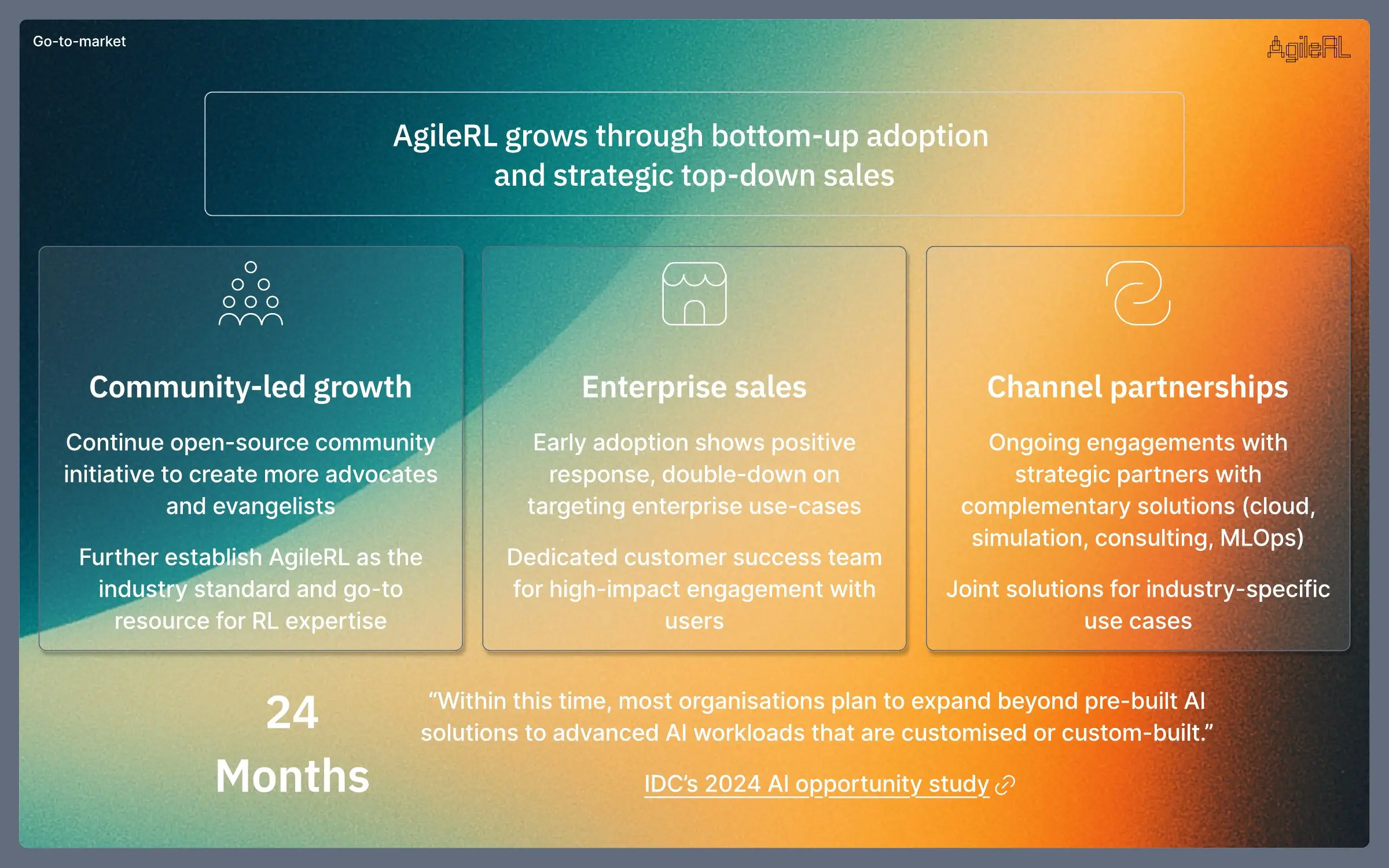 AgileRL funding pitch deck