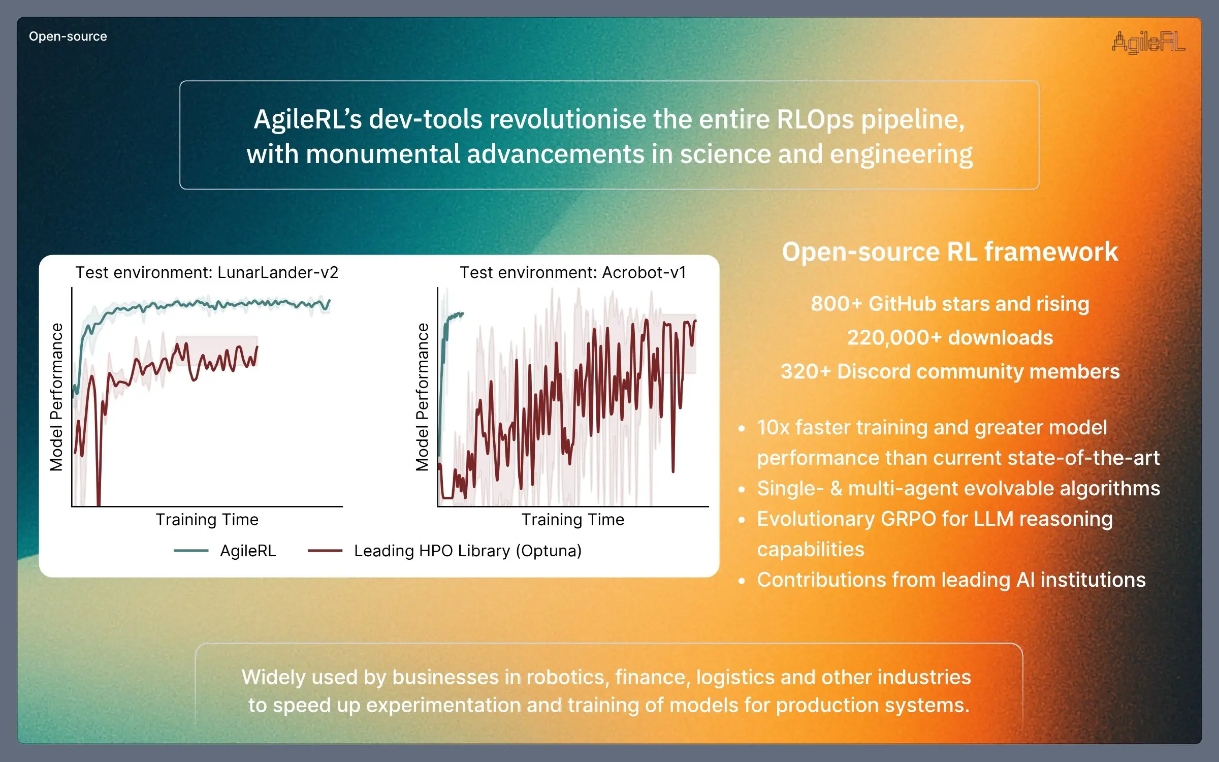 AgileRL funding pitch deck