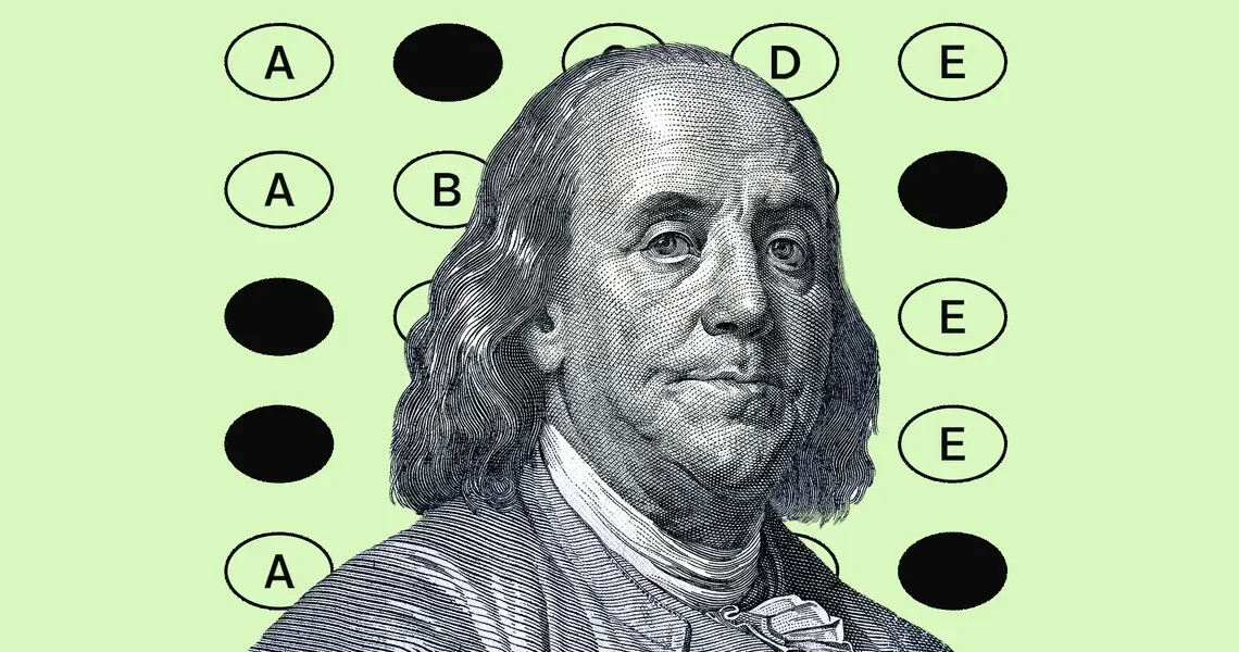 Can you ace this high school quiz on capitalism?