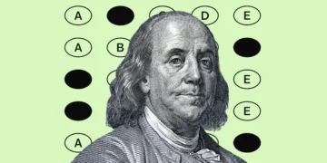 Can you ace this high school quiz on capitalism?