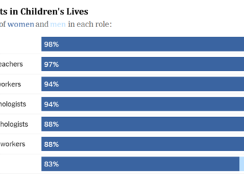 What’s Going On in This Graph? | Jan. 14, 2026