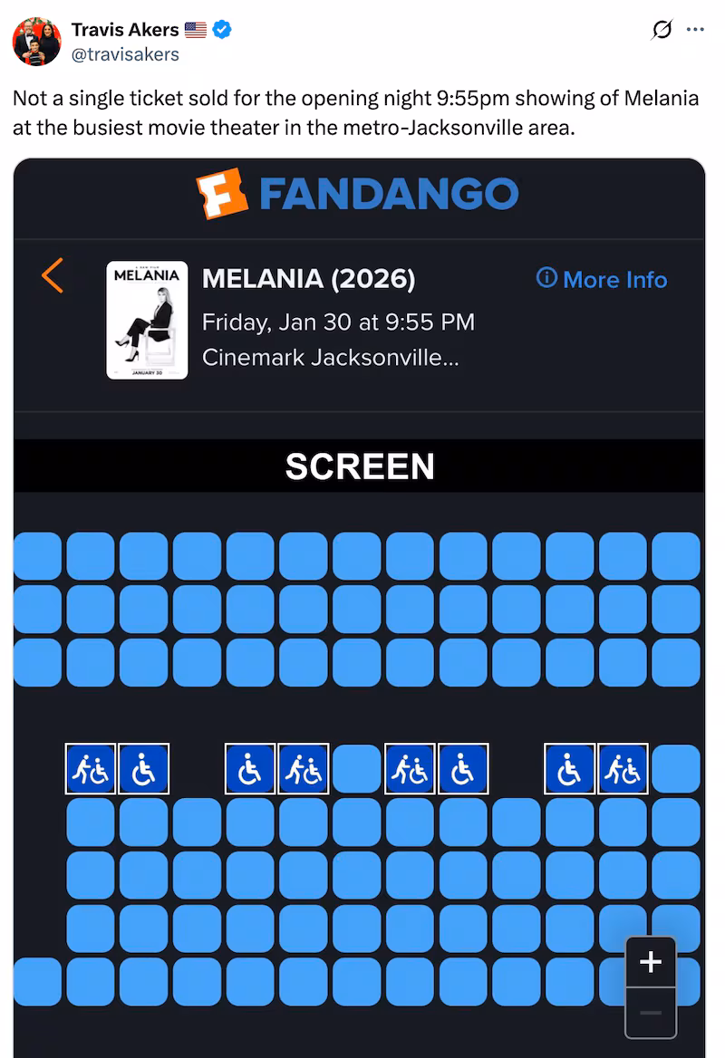 Image of Travis Akers tweet.