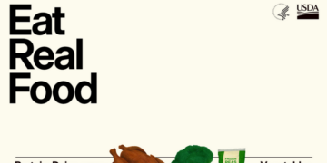 New Dietary Guidelines