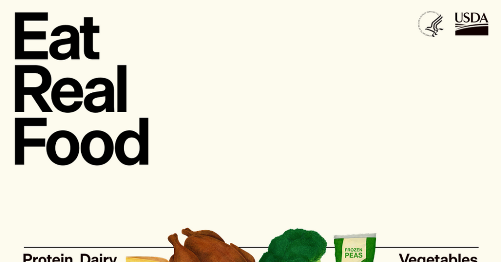 New Dietary Guidelines