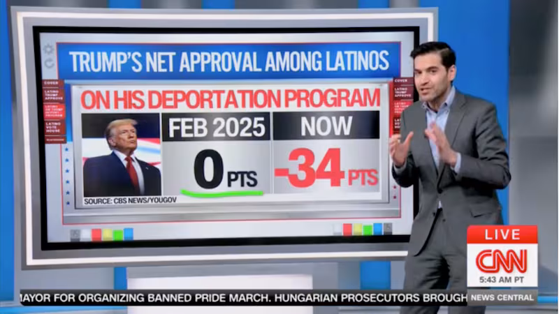 Enten on Trump and Latinos