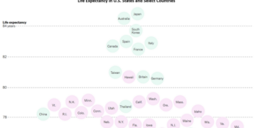 What’s Going On in This Graph? | Jan. 21, 2026