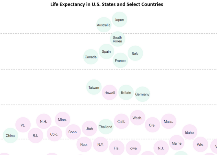What’s Going On in This Graph? | Jan. 21, 2026