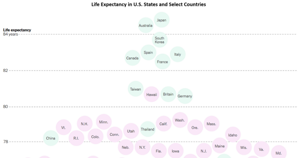 What’s Going On in This Graph? | Jan. 21, 2026
