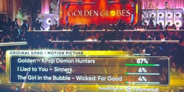 Golden Globes’ Polymarket Partnership Slammed by Viewers: ‘New Low for This Humiliating Awards Show’